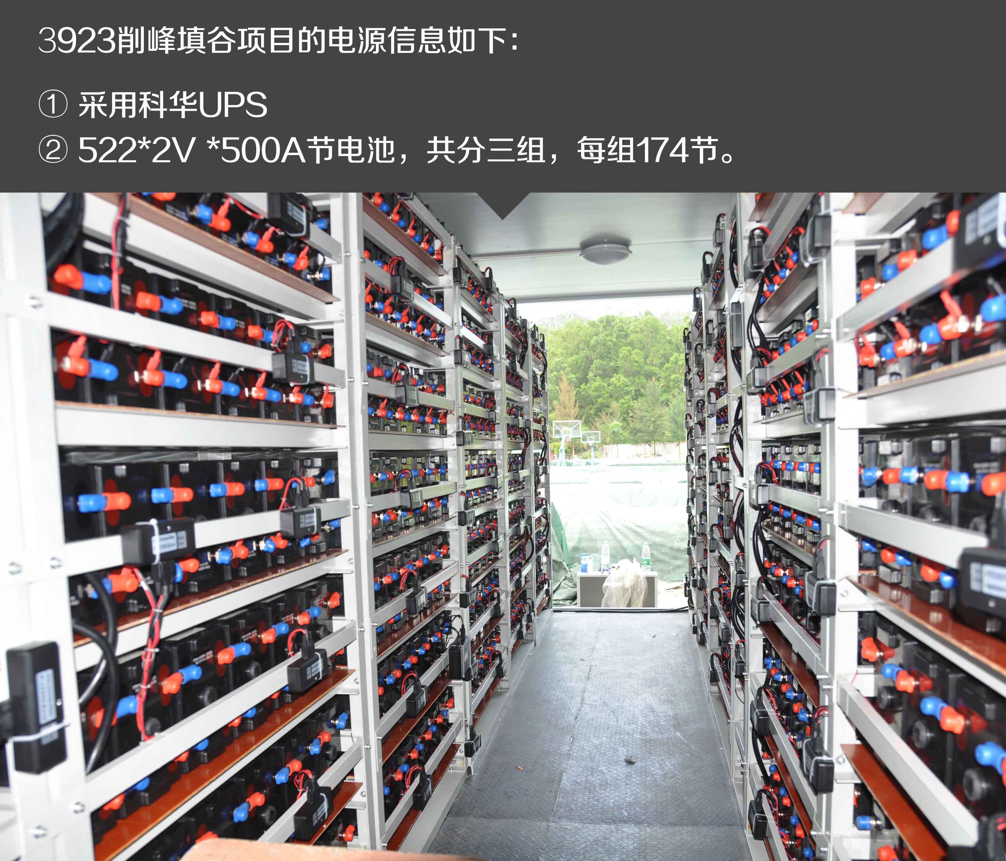 削峰填谷项目图片