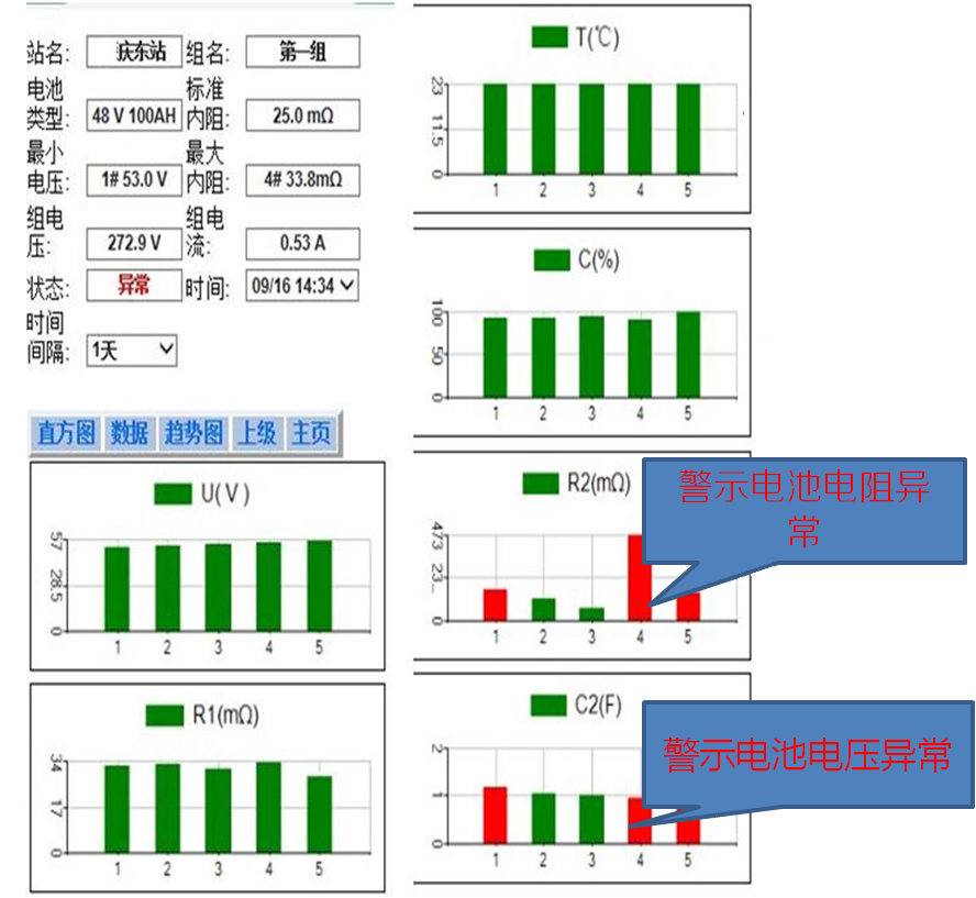 蓄电池云管理系统软APP截图